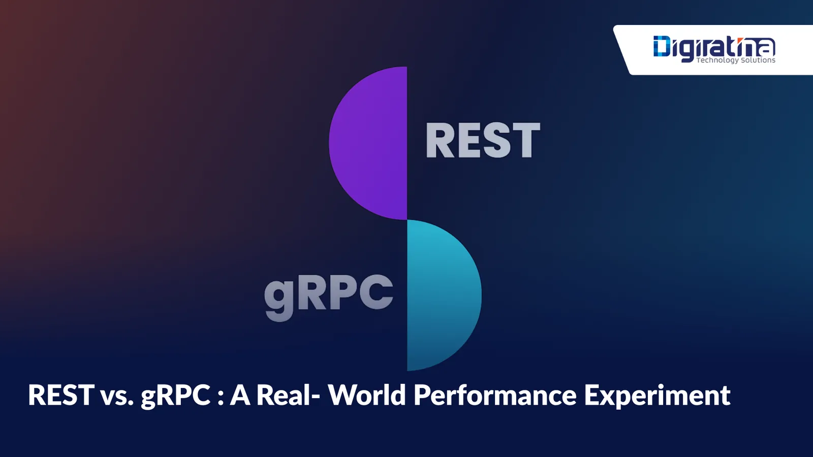 REST vs. gRPC : A Real- World Performance ExperimentΒ Β